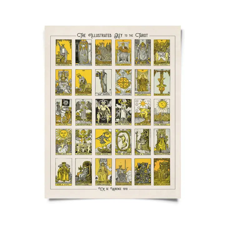 VINTAGE TAROT CARD CHART PRINT