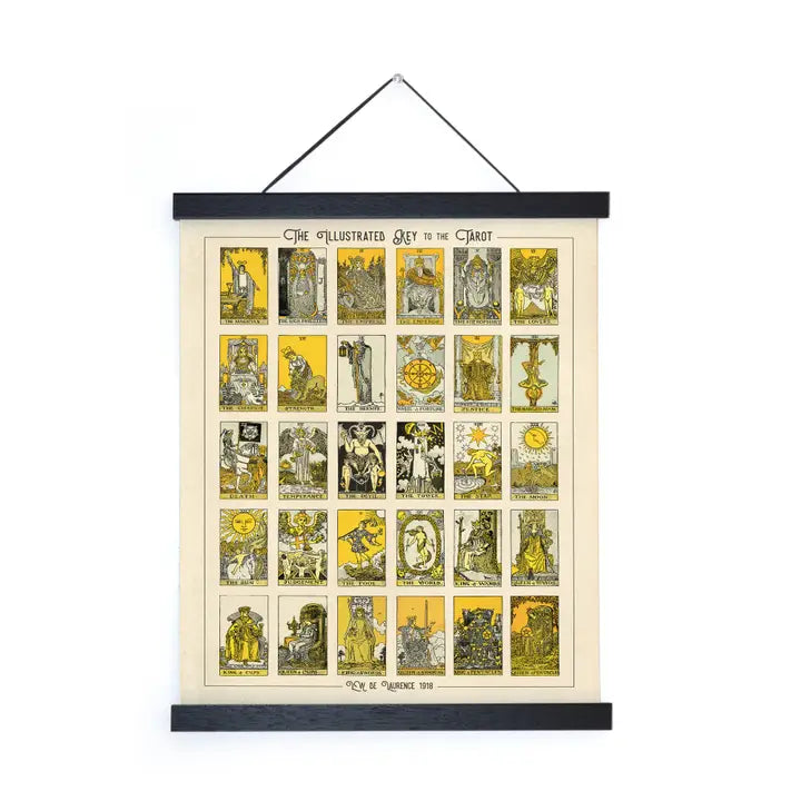 VINTAGE TAROT CARD CHART PRINT