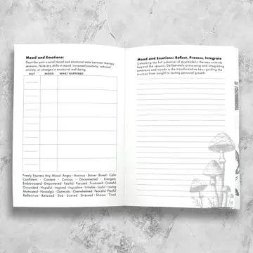MICRO-DOSING BLOOM JOURNAL: BLUE SHROOMS